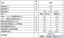 常熟开关 kyn61a-40.5交流金属封闭开关设备评测_e讯网